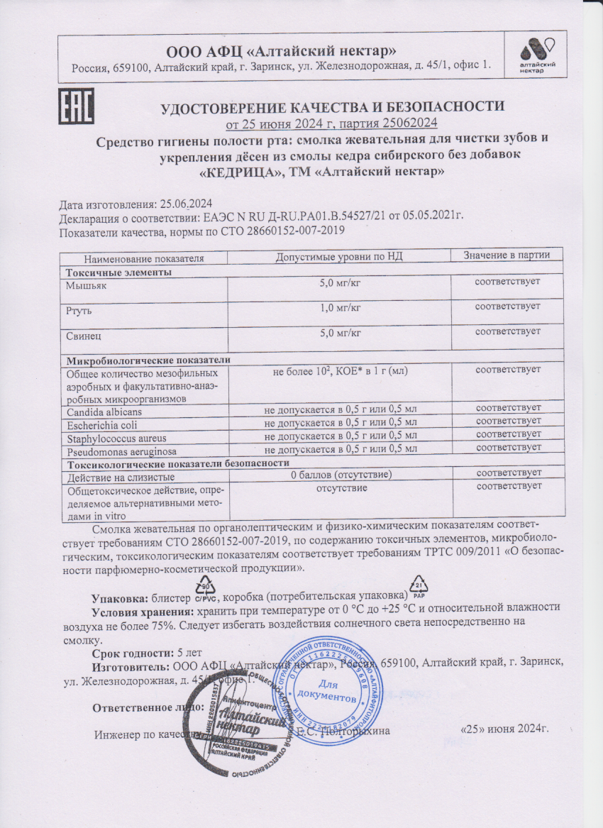Паспорт №062024